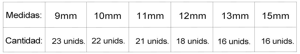 Fermetures de homard dorées